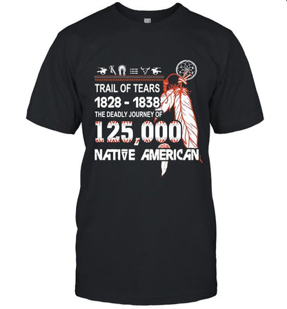 TRAIL OF TEARS 1828-1838 THE DEADLY JOURNEY OF 125,000 NATIVE AMERICAN